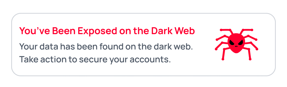 monitoring card images