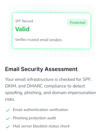Email Security| BRS| C9Lab