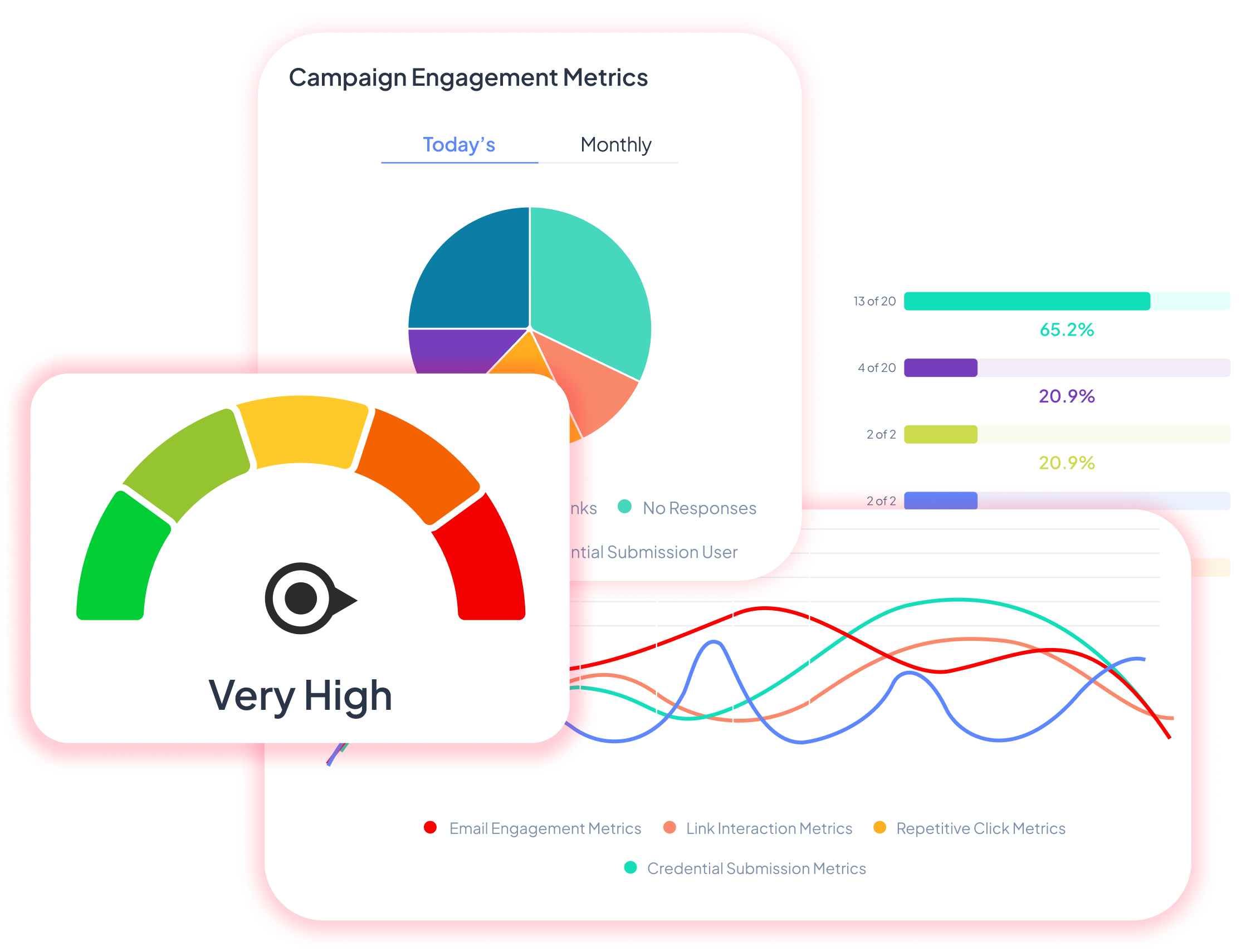 C9Phish Banner Image